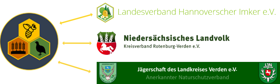 Bienenfreunde Grafik